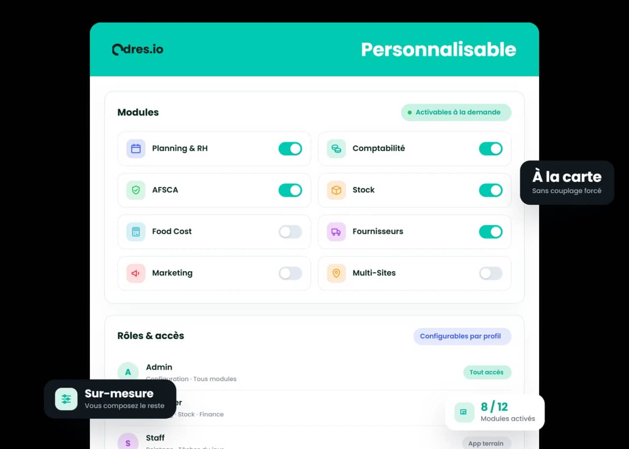 Personnalisable