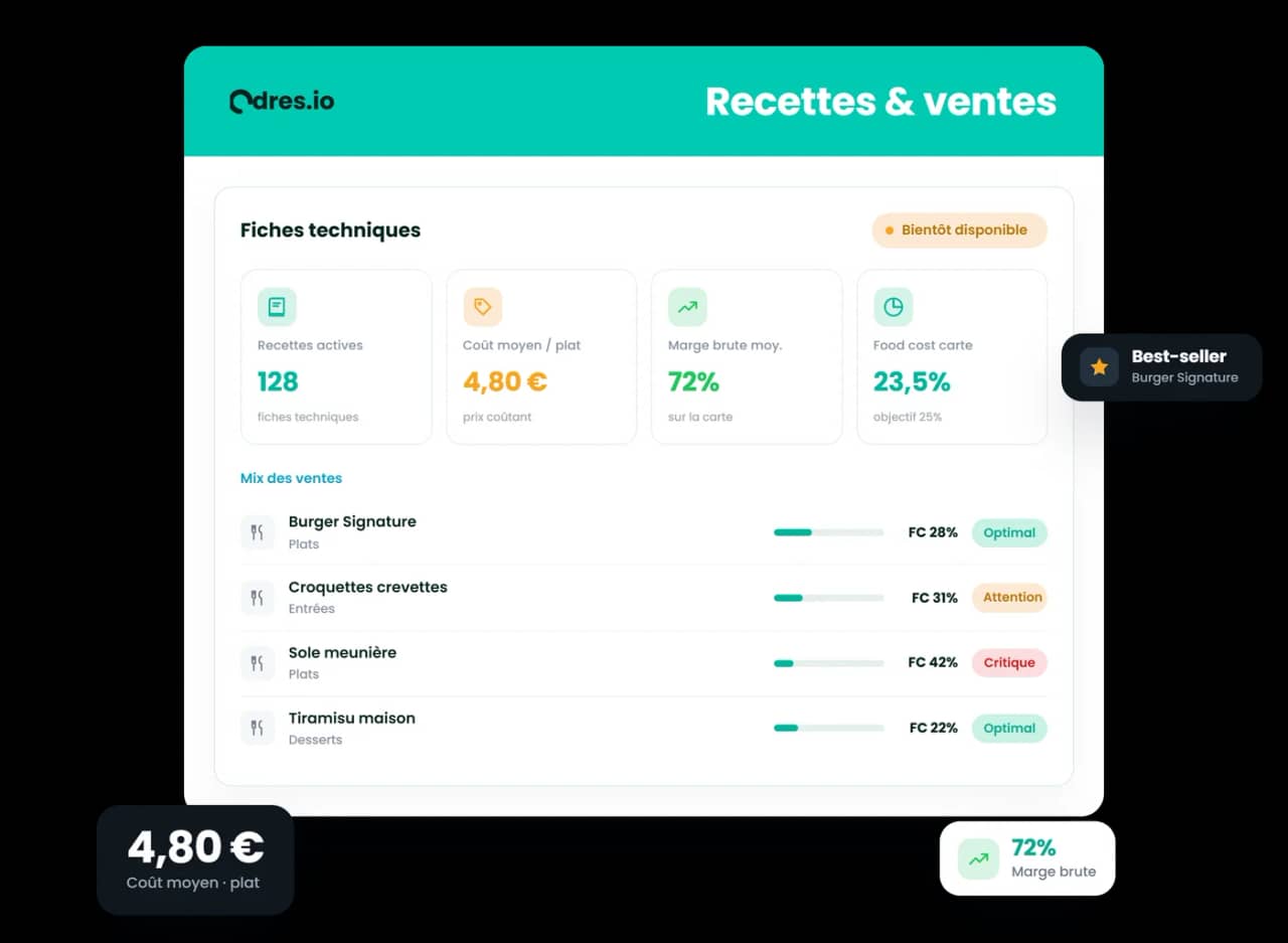 Recettes & ventes