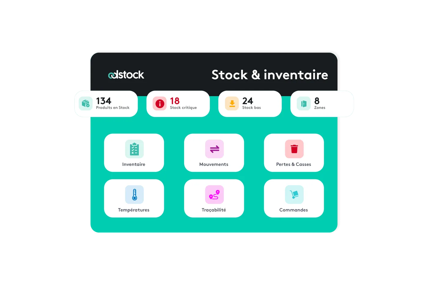 Stock & Inventaire